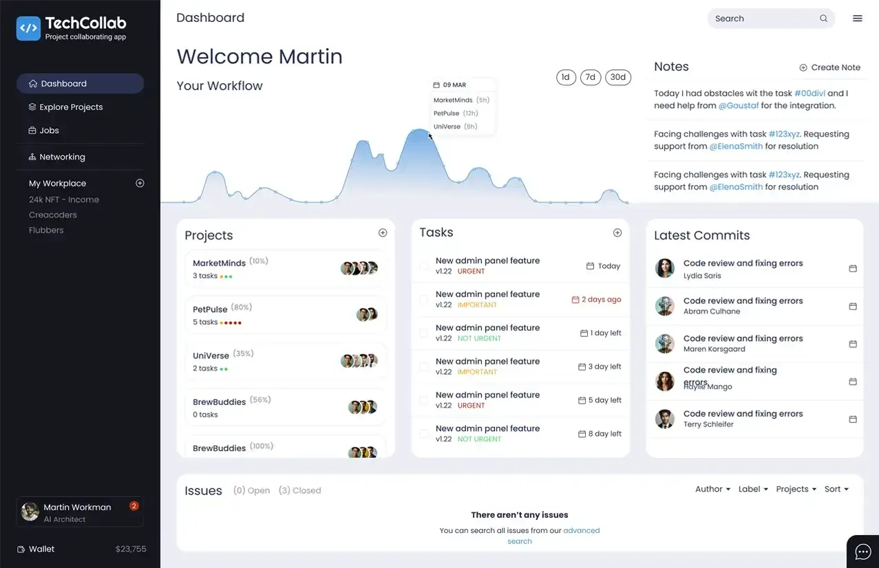 Tech Collab SaaS dashboard UI design